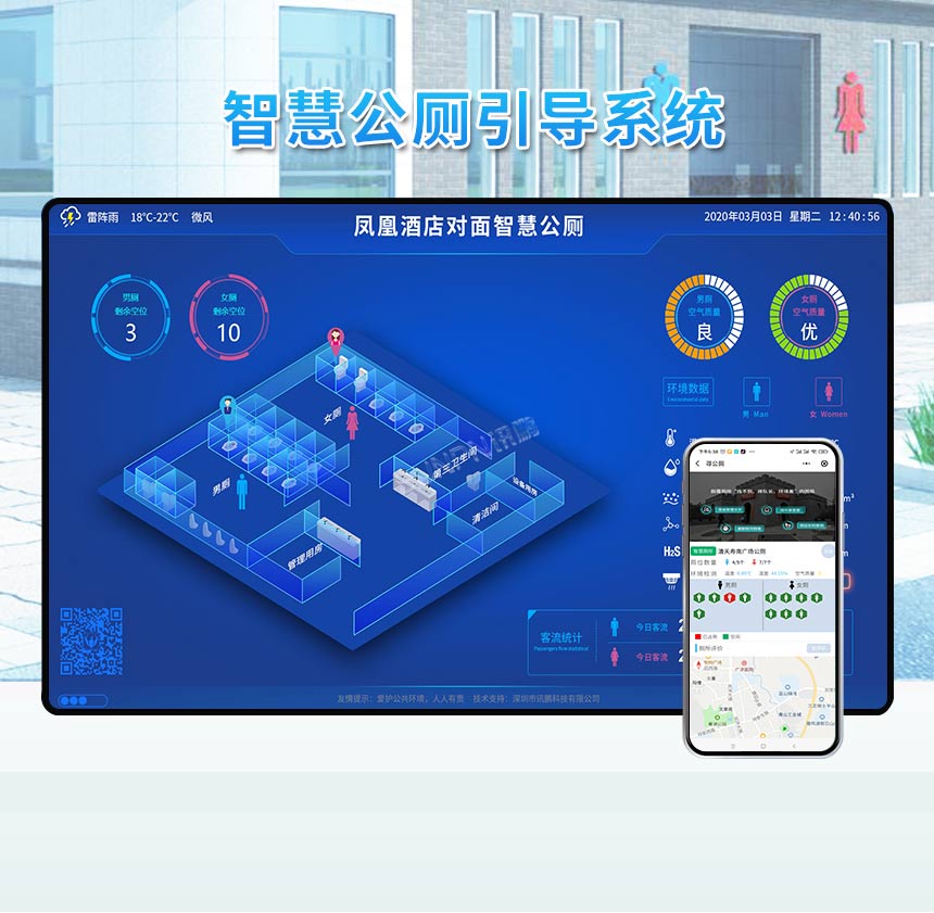 公厕厕位引导系统 公厕厕位引导系统