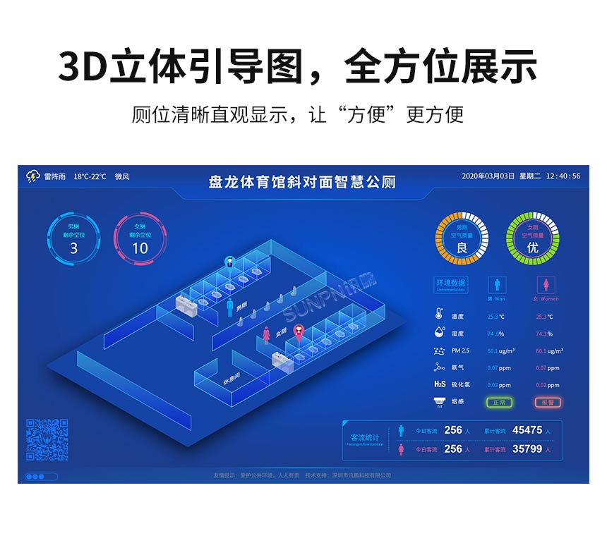 智慧厕所系统 智慧厕所系统