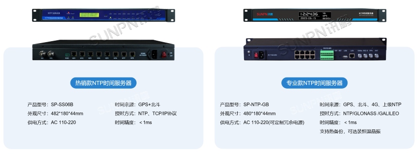 同步时钟系统-系统硬件