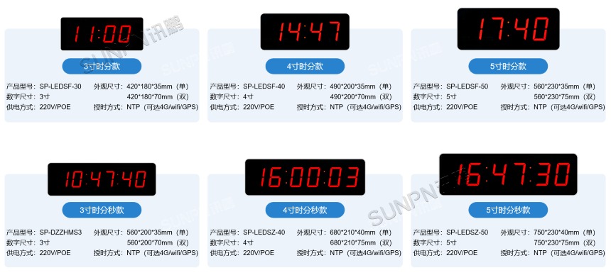同步时钟系统-系统硬件