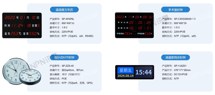 同步时钟系统-系统硬件