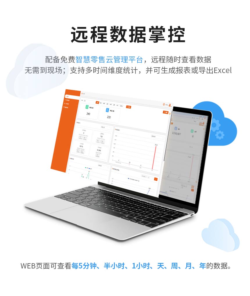 讯鹏客流统计分析系统