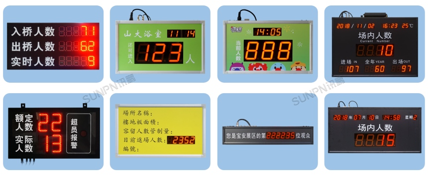 客流量管控分析系统案例展示 客流量管控分析系统案例展示