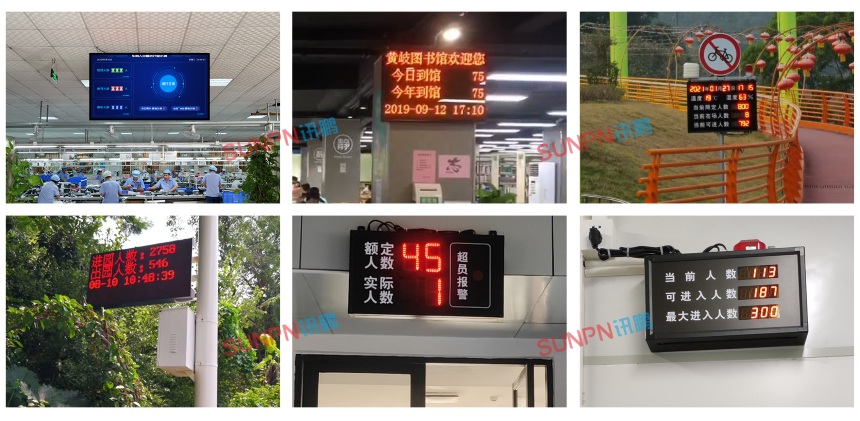 客流量管控分析系统案例展示 客流量管控分析系统案例展示
