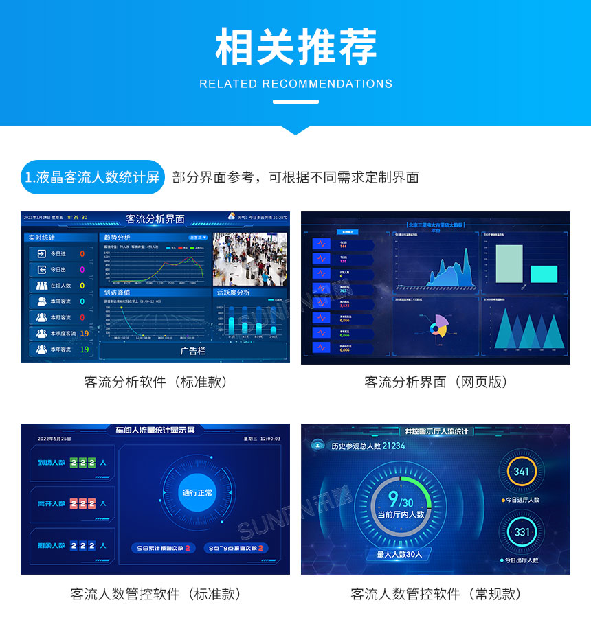 人流量显示屏-相关推荐 人流量显示屏-相关推荐