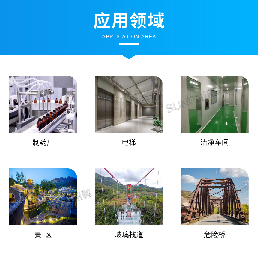 人流量显示屏-应用领域 人流量显示屏-应用领域