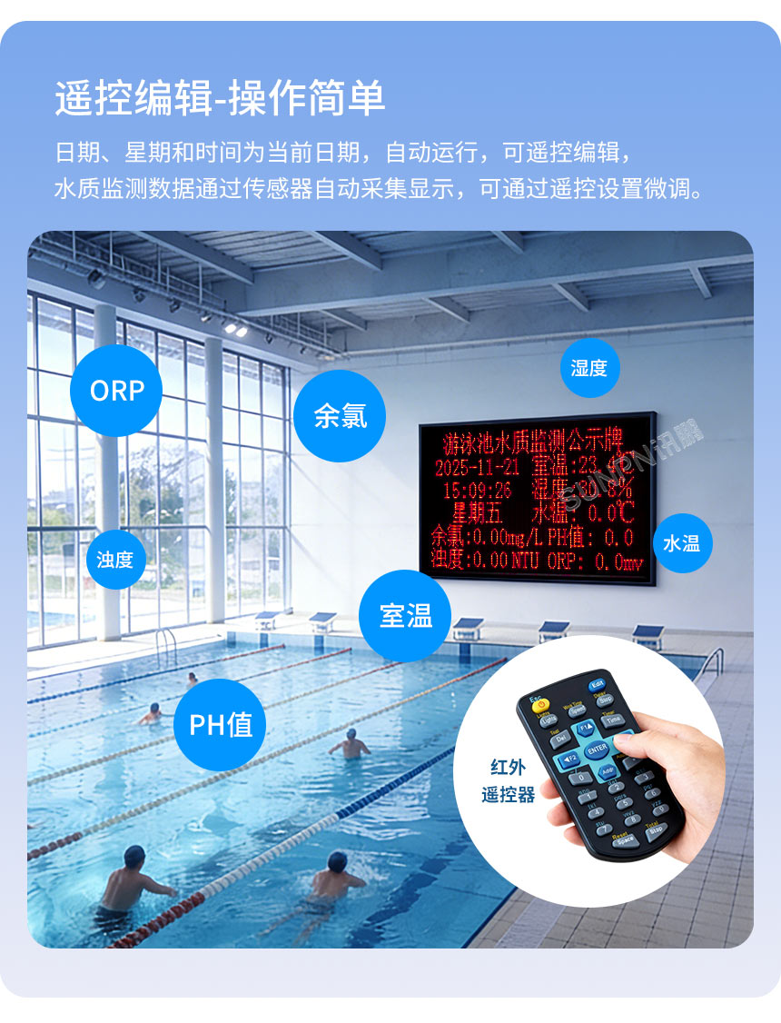 LED水质显示屏-操作简单