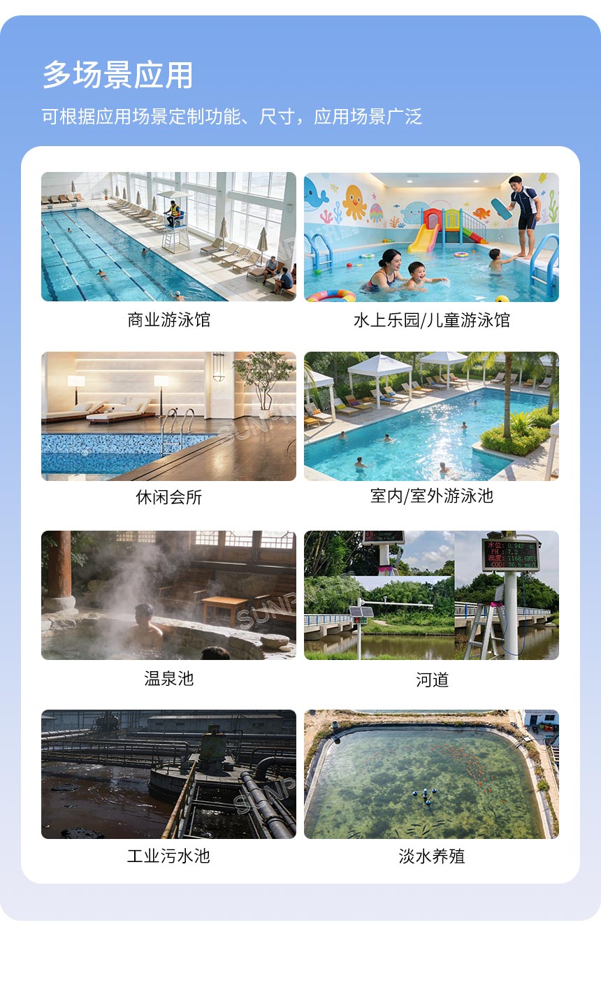 LED水质显示屏-多场景应用