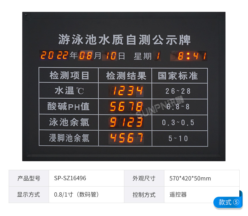 LED水质显示屏-款式参考