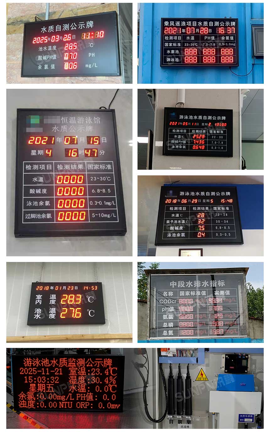 LED水质显示屏-实拍案例