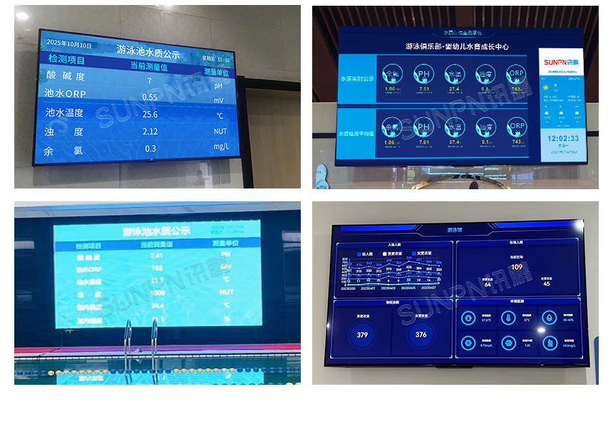 LED水质显示屏-实拍案例