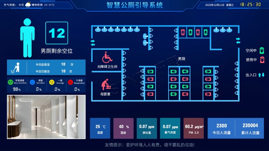 智慧公厕引导系统