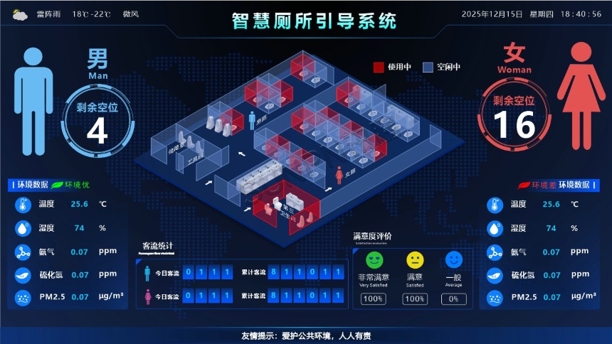 智慧厕所引导系统