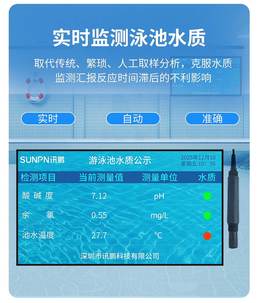 讯鹏液晶水质检测公示牌实时监测泳池水质 讯鹏液晶水质检测公示牌实时监测泳池水质