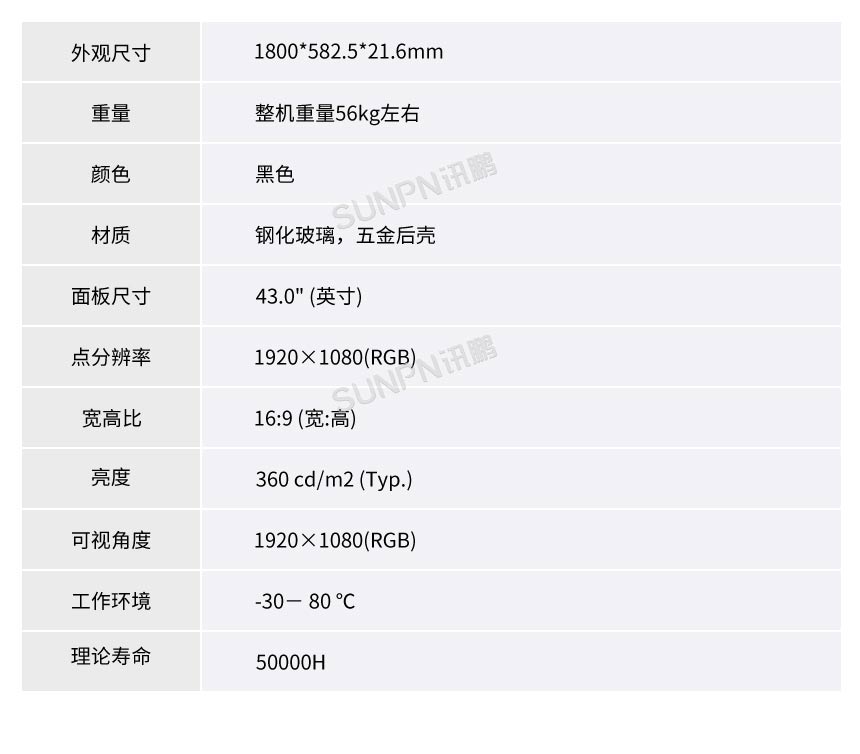 讯鹏液晶水质检测公示牌硬件介绍 讯鹏液晶水质检测公示牌硬件介绍