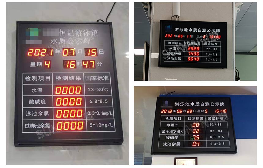 讯鹏液晶水质检测公示牌案例 讯鹏液晶水质检测公示牌案例