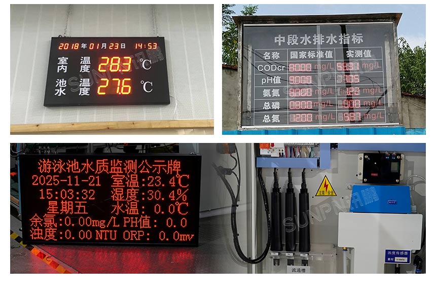 讯鹏液晶水质检测公示牌案例 讯鹏液晶水质检测公示牌案例