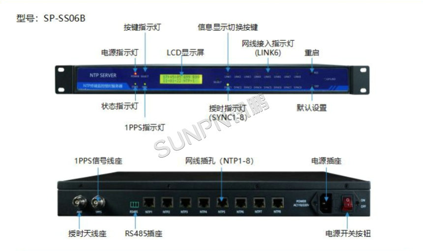 网络授时服务器