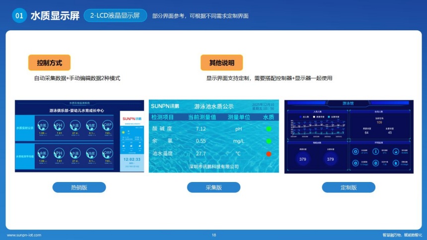 讯鹏科技水质检测系统-水质检测软件界面