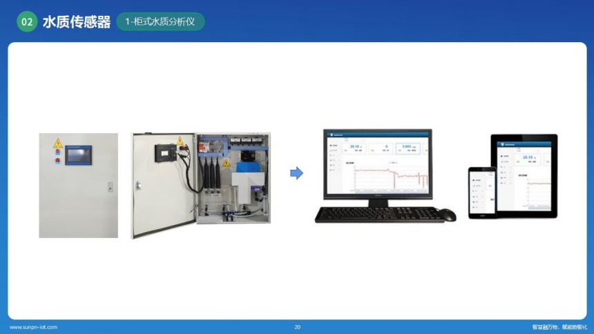 讯鹏科技水质检测系统-水质检测柜设备