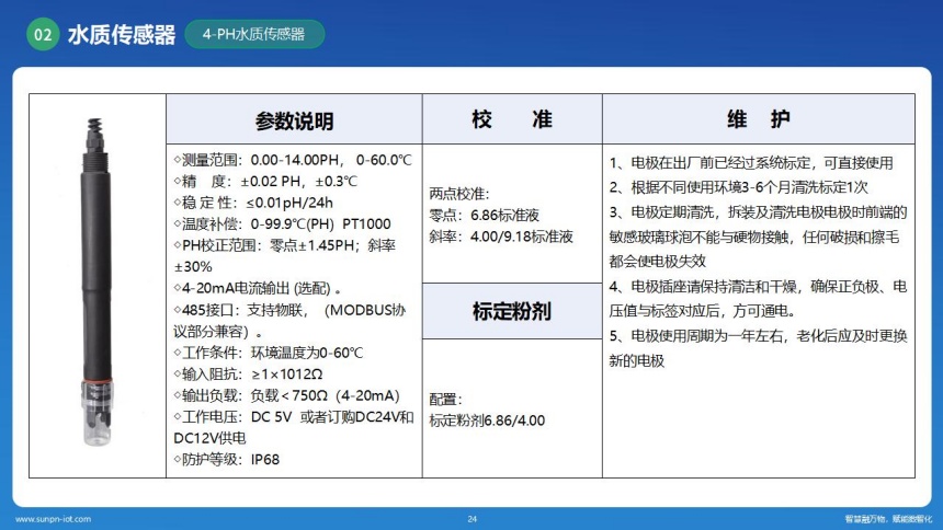 讯鹏科技水质检测系统-水质检测仪