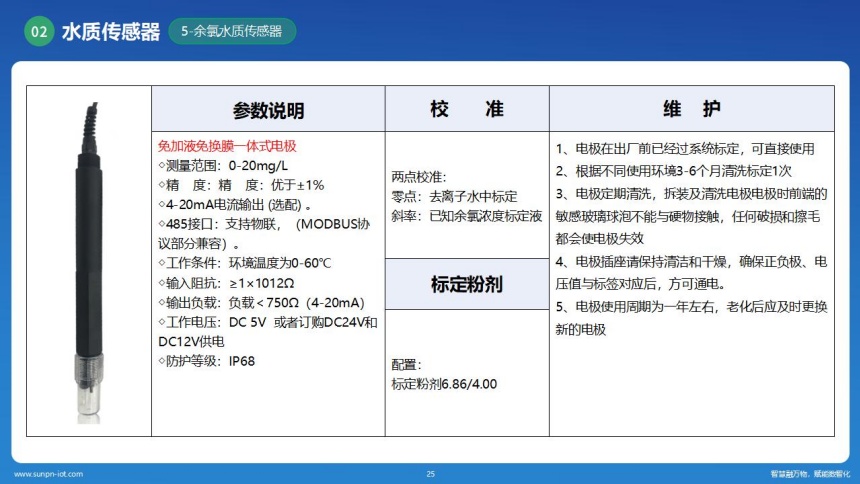 讯鹏科技水质检测系统-水质检测仪
