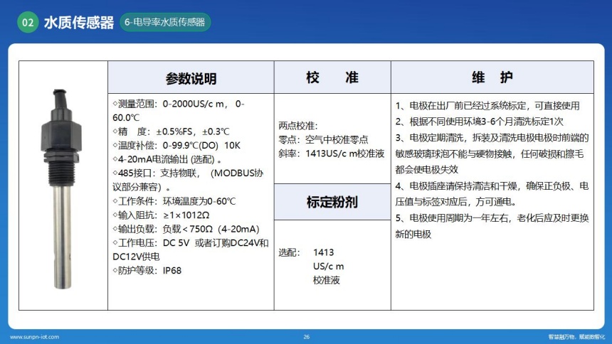 讯鹏科技水质检测系统-水质检测仪