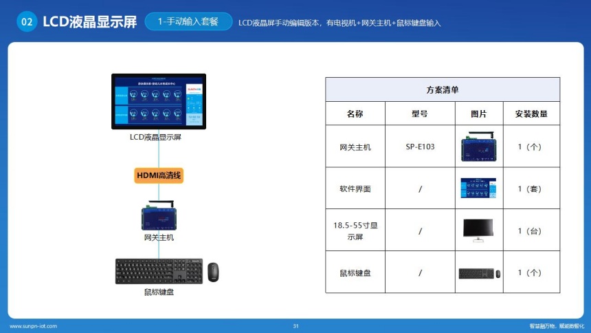 讯鹏科技水质检测系统-液晶手动采集方案