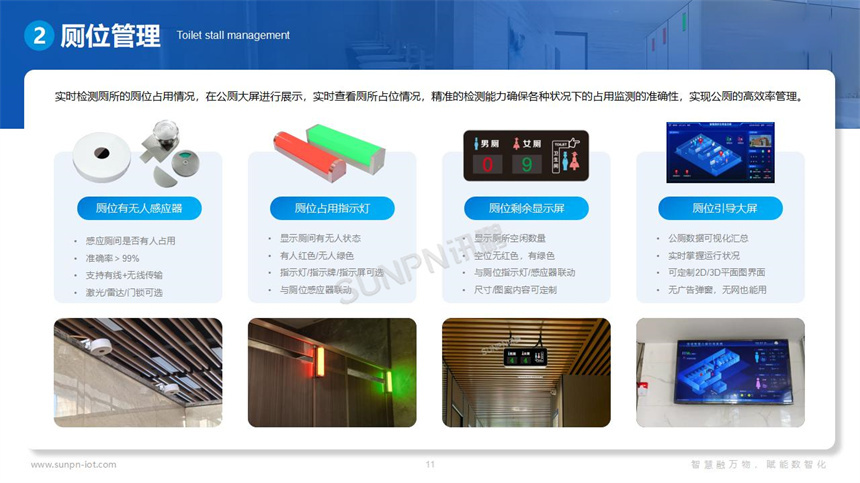 讯鹏智慧公厕解决方案-硬件介绍