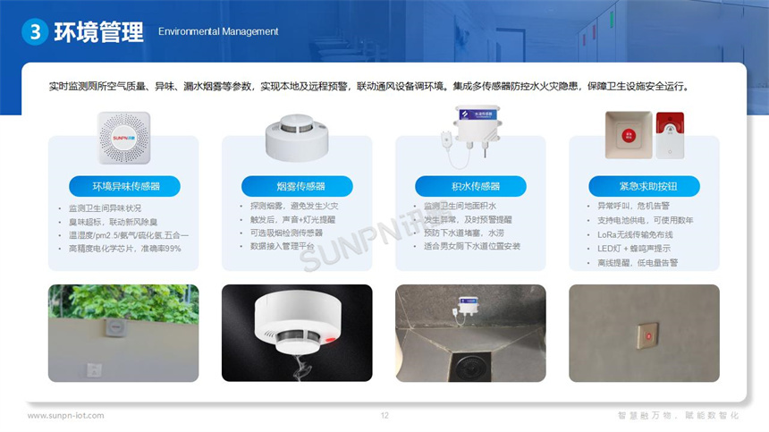 讯鹏智慧公厕解决方案-硬件介绍