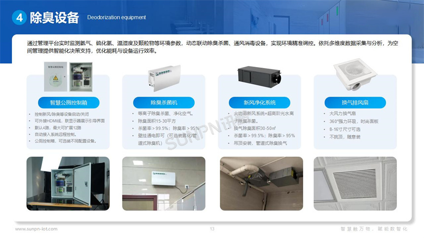 讯鹏智慧公厕解决方案-硬件介绍