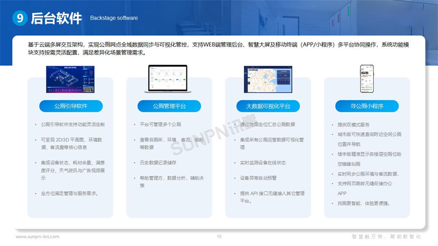 讯鹏智慧公厕解决方案-软件服务