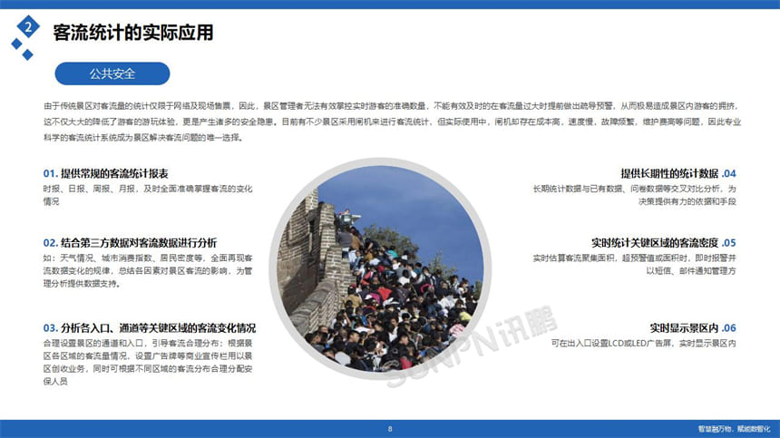 讯鹏科技客流统计系统应用价值