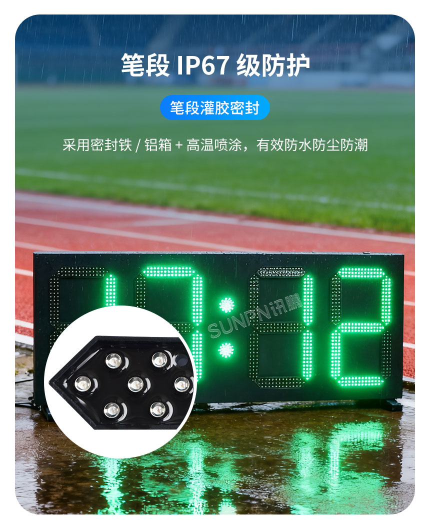 讯鹏同步时钟-户外防水工艺