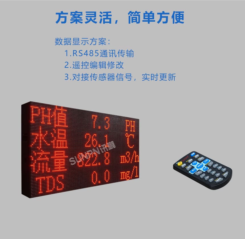 讯鹏水质检测牌-方案简单