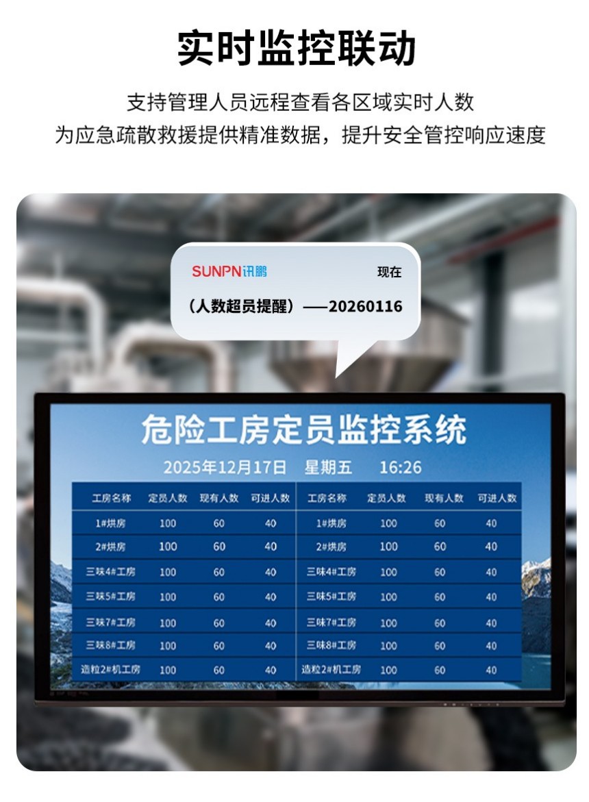 讯鹏防爆人数统计摄像机-实时监控