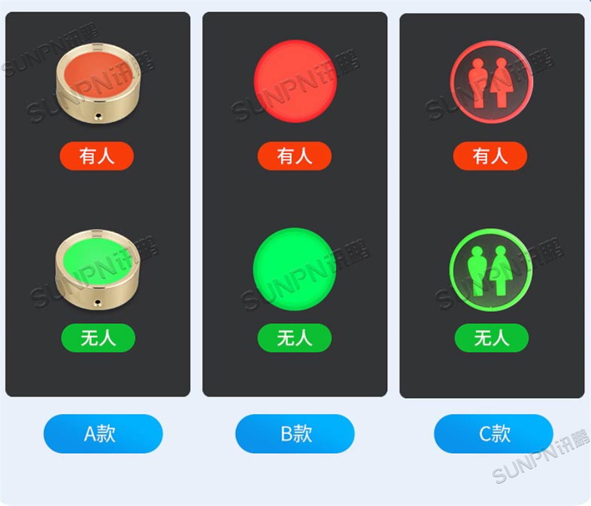 厕位有无人指示灯