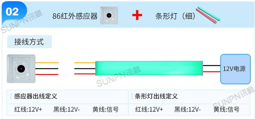 厕位有无人门头灯有线方案