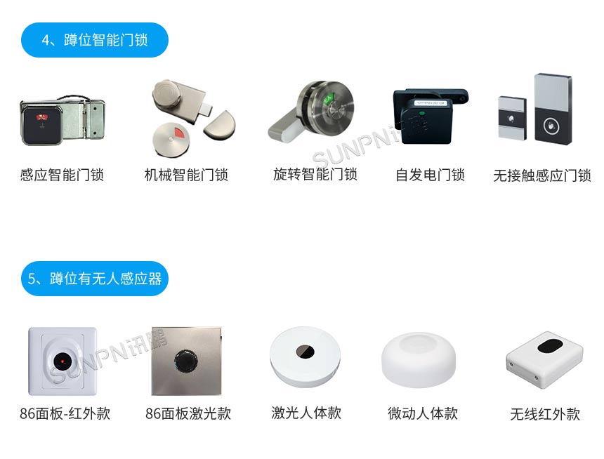 公厕隔断智能门锁