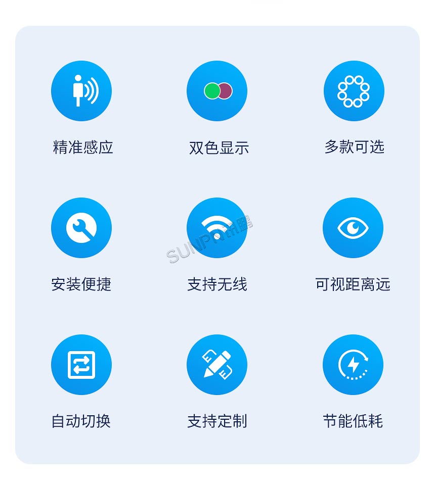 讯鹏智慧厕所有无人指示灯-核心卖点