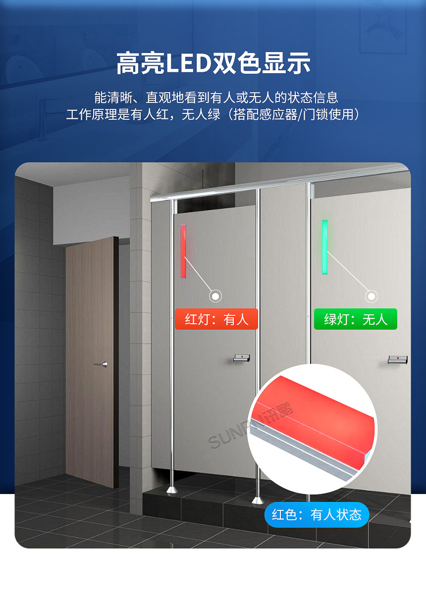 讯鹏智慧厕所有无人指示灯-高亮显示