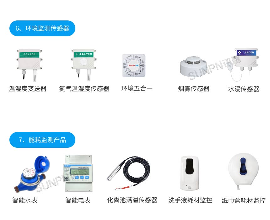 讯鹏智慧厕所系统-相关产品推荐