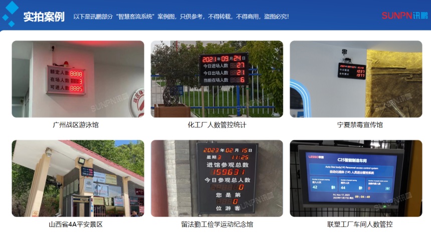 讯鹏客流统计看板应用案例
