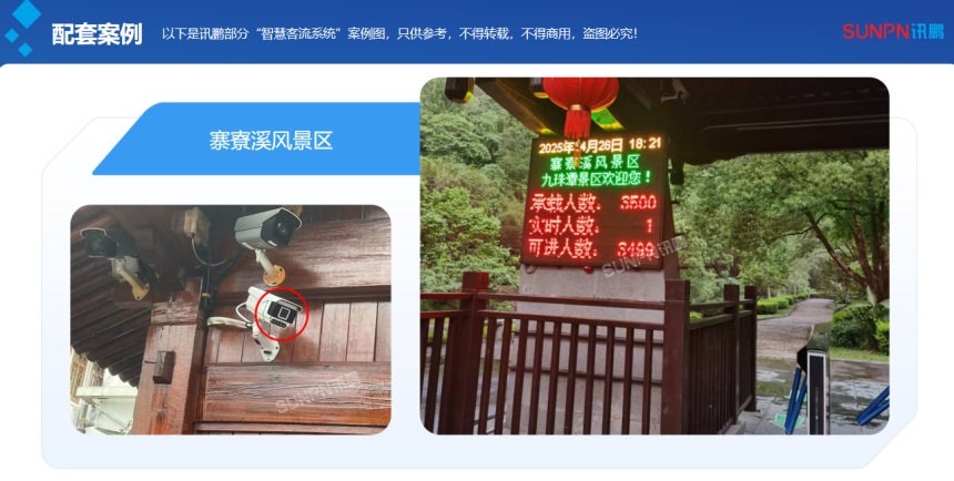 讯鹏客流统计方案应用案例