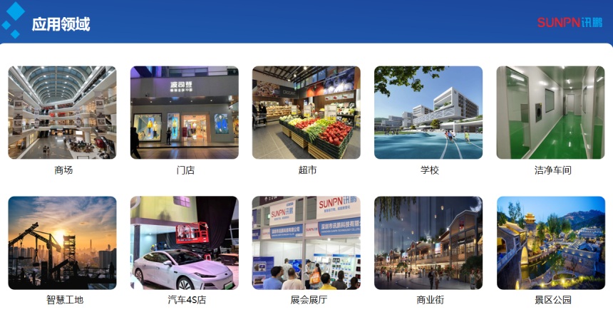 讯鹏客流统计方案应用场景