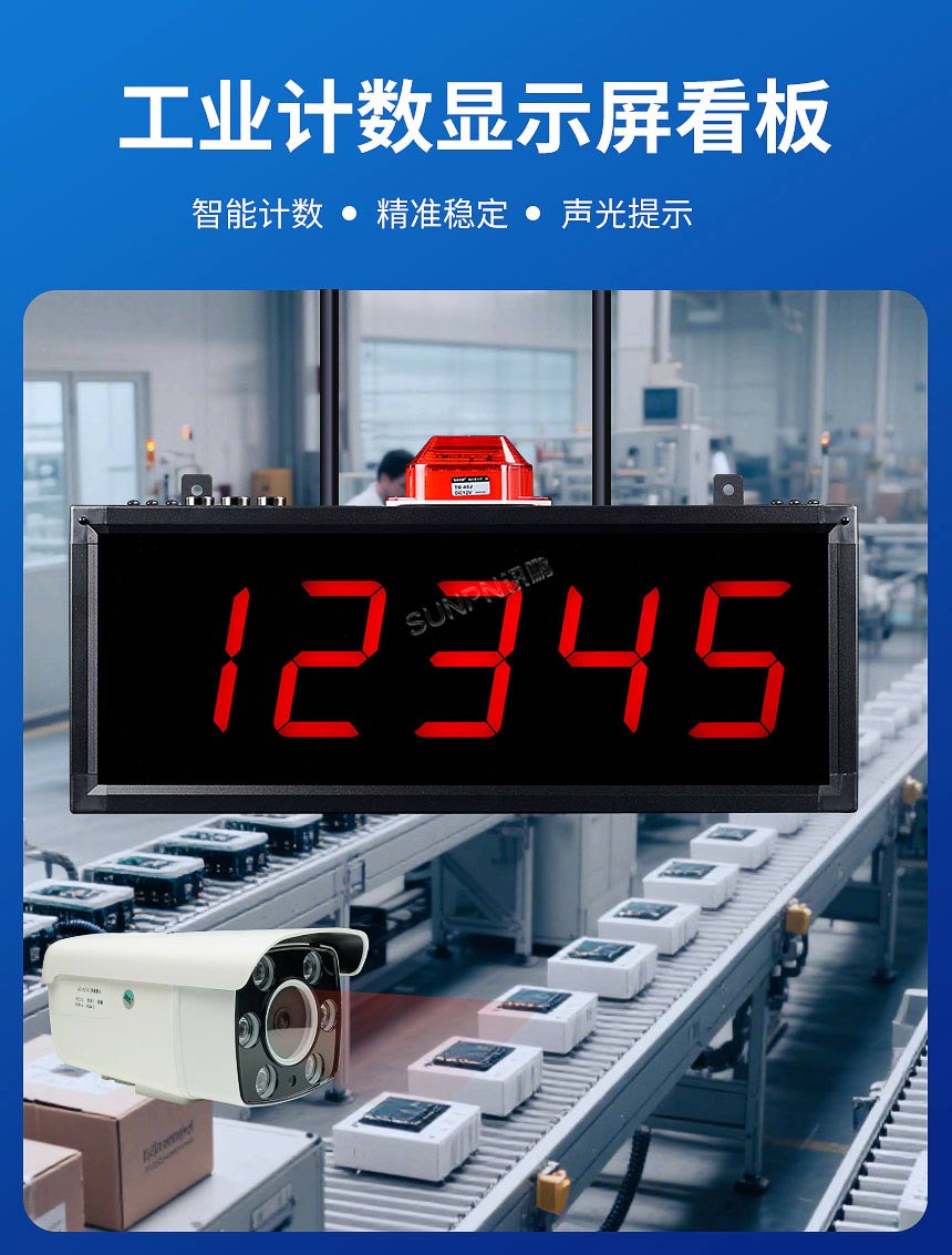 AI视觉计数器看板