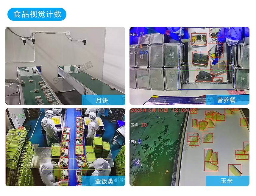 AI视觉计数器在食品行业应用案例