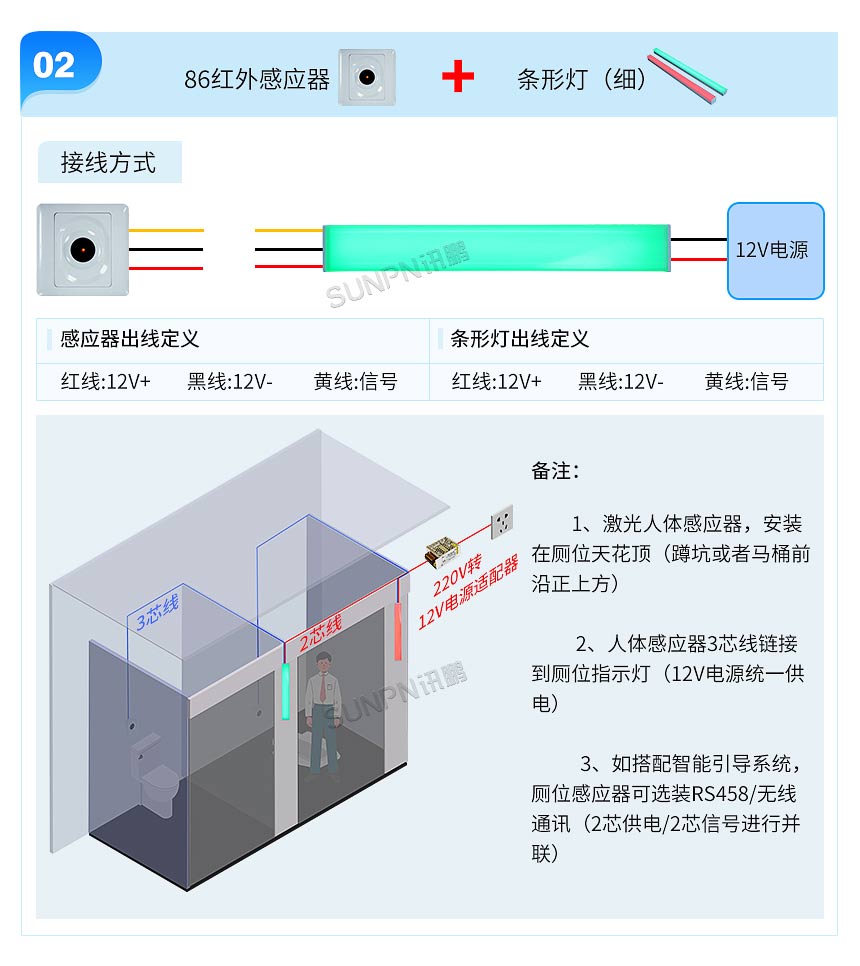 智慧公厕系统有线选型方案 智慧公厕系统有线选型方案