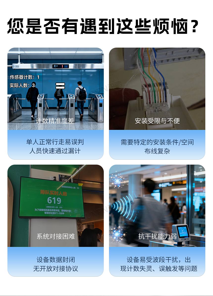 客流统计难点 客流统计难点