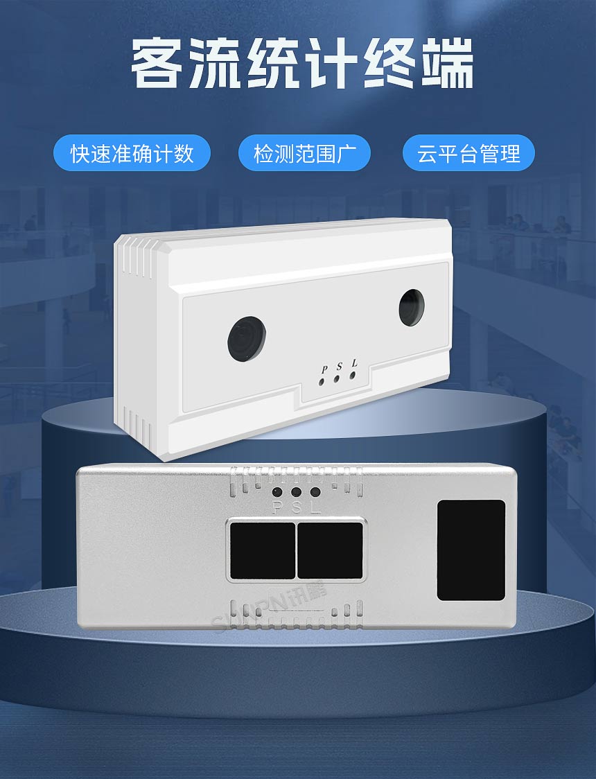 讯鹏科技3D双目客流摄像头(AI款)展示 讯鹏科技3D双目客流摄像头(AI款)展示